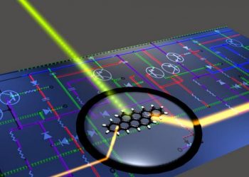 optical__integrated_circuit