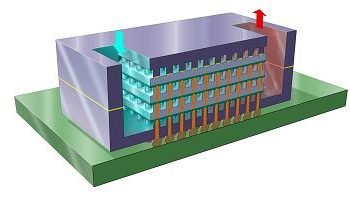 3D_chip_cooling