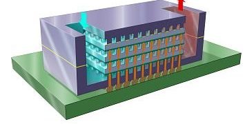 3D_chip_cooling