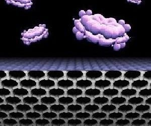 graphen_quantom_dots