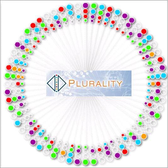 Plurality_and_logo