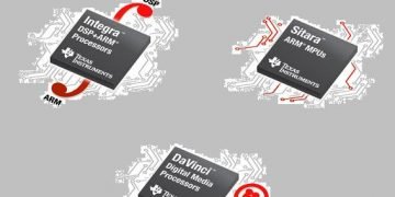 integra-sitara-davinci-final-2010-10-07