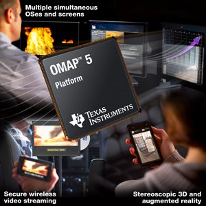 OMAP5_graphic