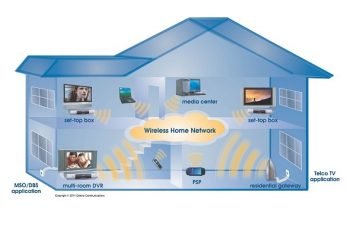 celano_wirless_home