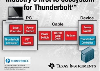 TI_THUNDERBOLT