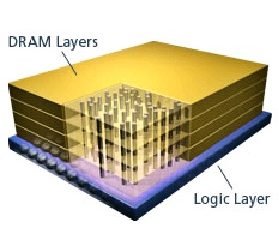 micron_memory_cube