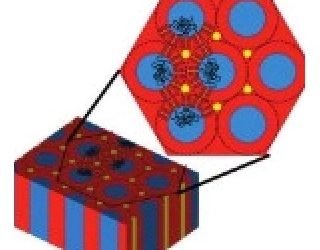 NANO_MOT