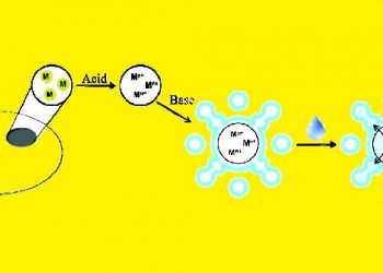 METAL_DETECTOR
