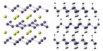 graphene_vs_gramanan