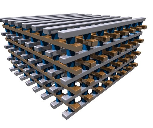 Crossbar-CMOS-080113