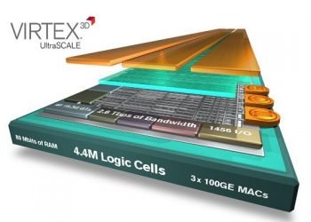Virtex_Ultrascale_4_4M