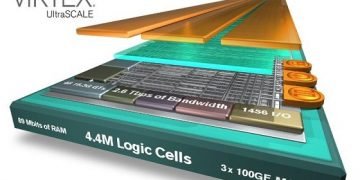 Virtex_Ultrascale_4_4M