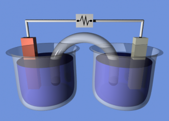 ElectrochemCell