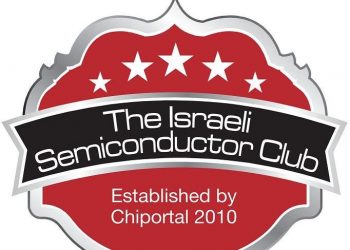 LogoClub