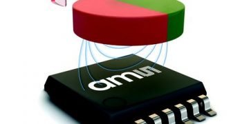 ams-AG-magnetic-position-sensor