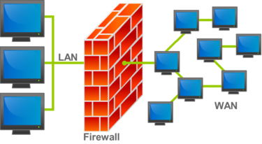 375px-Firewall