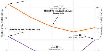 semiconductor-chart1