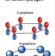 PRHemleyHydrogenGrapheneFigureLarge1