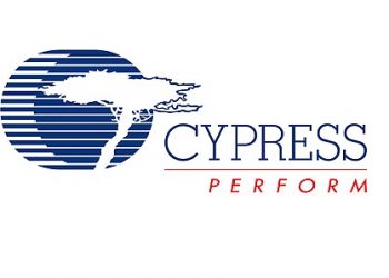 CYPRESS