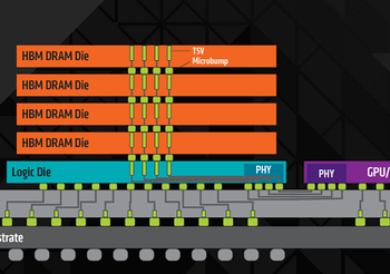amd_2.5_chip
