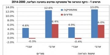 stem-teaching-500x2651