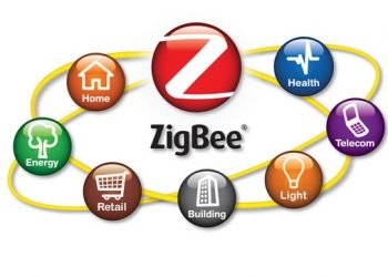 zigbee