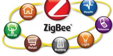zigbee