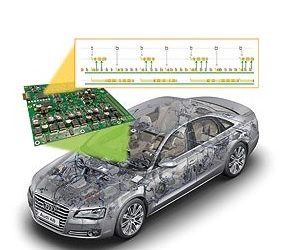 car_chips