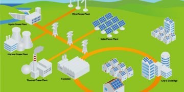 Smart_Grid_image