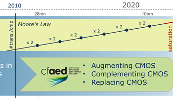 rcj_SEMICON_Organic_TU-Dresden_11