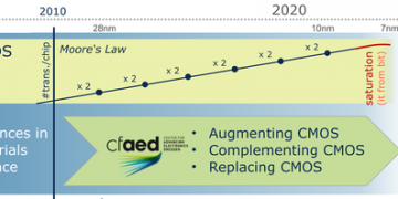 rcj_SEMICON_Organic_TU-Dresden_11