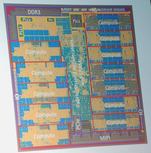 HoloLens HPU die plot1