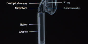 Apple W1 in AirPods1
