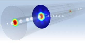 FIBEROPTICS1
