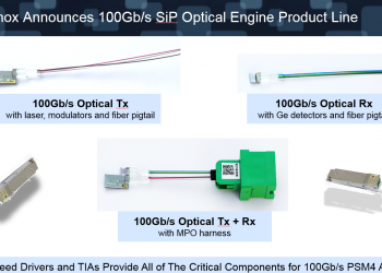 דימוים קווי מוצרים חדשים מבוססי סיליקון פוטוניקס