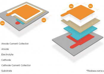rcj Solid State Battery 1 14931669481