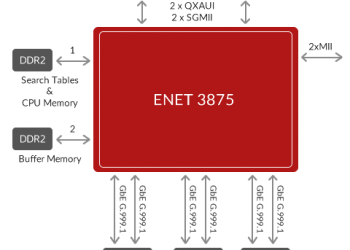ENET38751