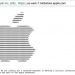 apple hiden page