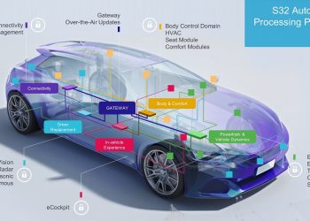 NXP20S3220Automotive20Processing20Platform20detailed original 15079130601