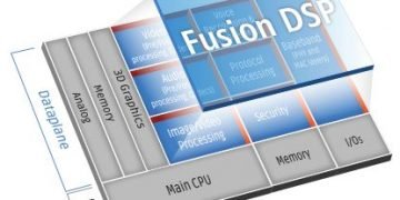 Tensilica Fusion DSP