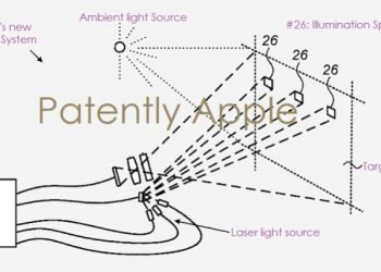 Apple patent