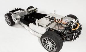 ZZplatform02 GLM copyright 300x2001