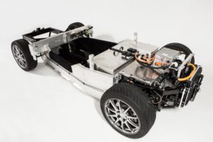 ZZplatform02 GLM copyright 300x2001