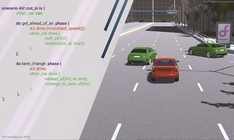 הדמיה Foretellix