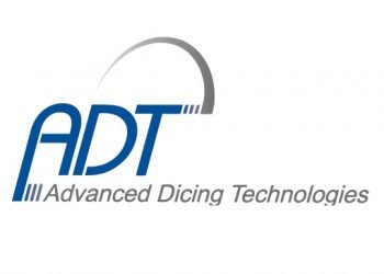 LOGOADT