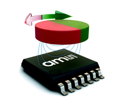 ams-AG-magnetic-position-sensor