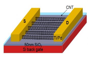 nano_machine_brain