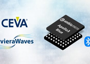 צילום יחצ - סיוה