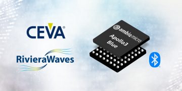 צילום יחצ - סיוה