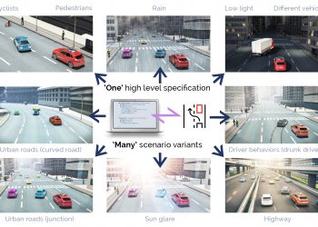 הדגמת השפה של פורטליקס לקשר בין מכונית לסביבתה. צילום יחצ